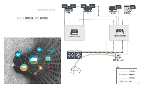 �����ϸ硤(�й�)���ֲ��ٷ���վ