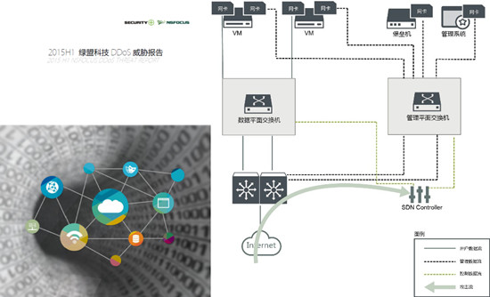 �����ϸ硤(�й�)���ֲ��ٷ���վ