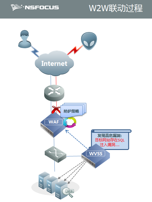 �����ϸ硤(�й�)���ֲ��ٷ���վ