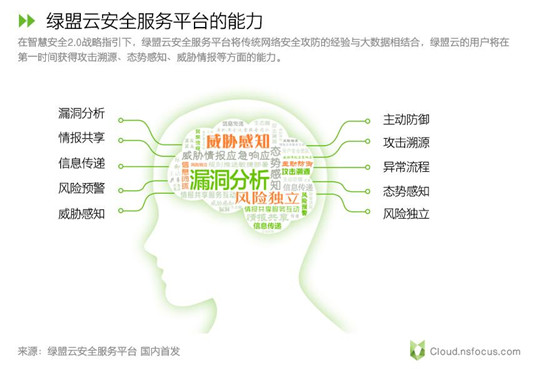 �����ϸ硤(�й�)���ֲ��ٷ���վ