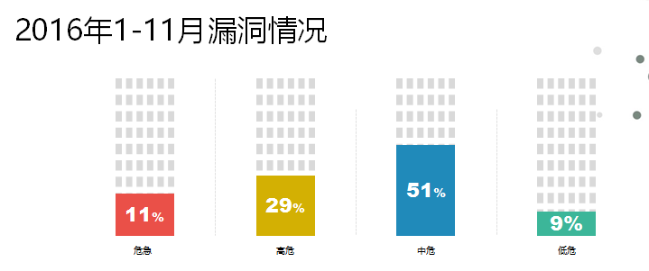 �����ϸ硤(�й�)���ֲ��ٷ���վ