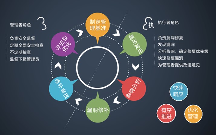 �����ϸ硤(�й�)���ֲ��ٷ���վ