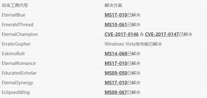 �����ϸ硤(�й�)���ֲ��ٷ���վ