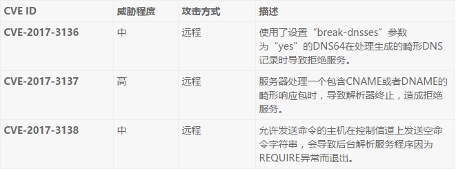 �����ϸ硤(�й�)���ֲ��ٷ���վ