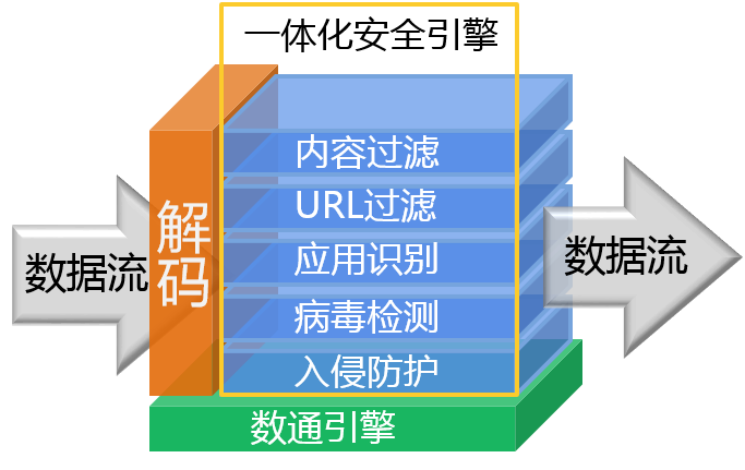 �����ϸ硤(�й�)���ֲ��ٷ���վ