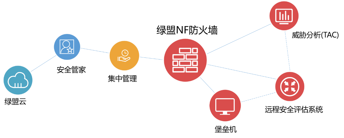 �����ϸ硤(�й�)���ֲ��ٷ���վ