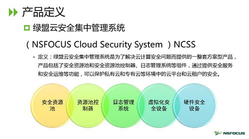 �����ϸ硤(�й�)���ֲ��ٷ���վ