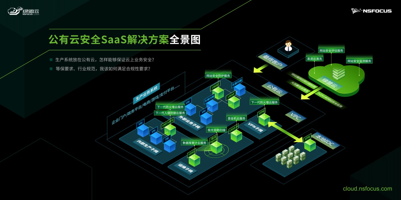 �����ϸ硤(�й�)���ֲ��ٷ���վ