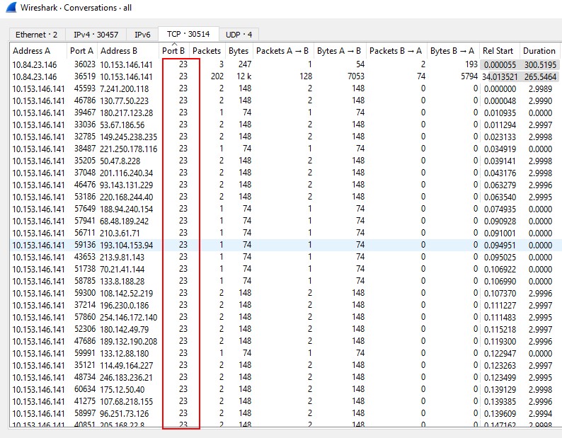 �����ϸ硤(�й�)���ֲ��ٷ���վ