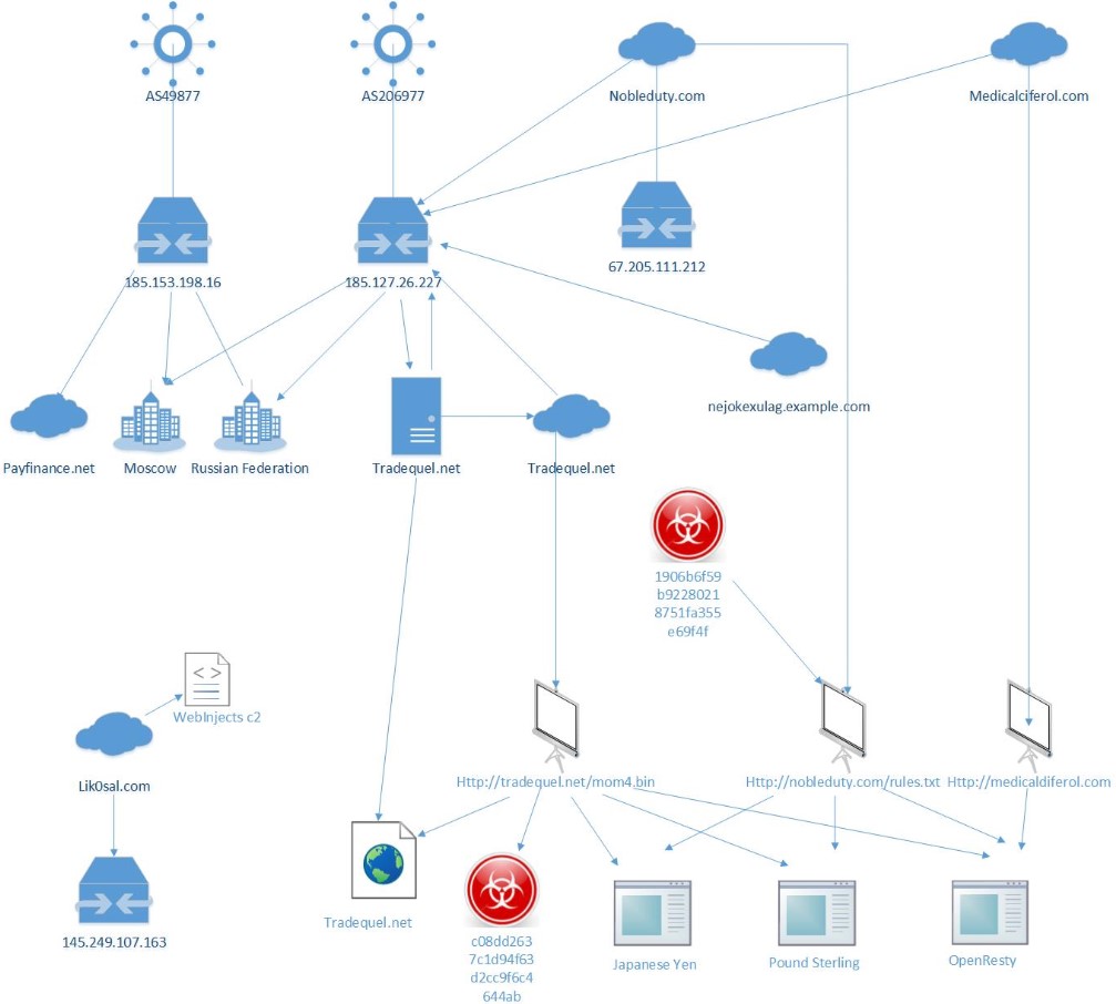 �����ϸ硤(�й�)���ֲ��ٷ���վ