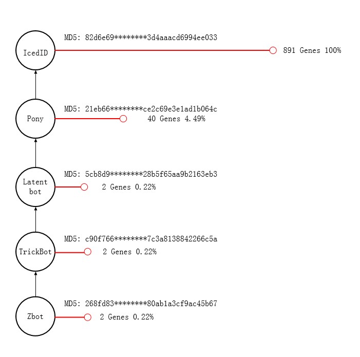 �����ϸ硤(�й�)���ֲ��ٷ���վ