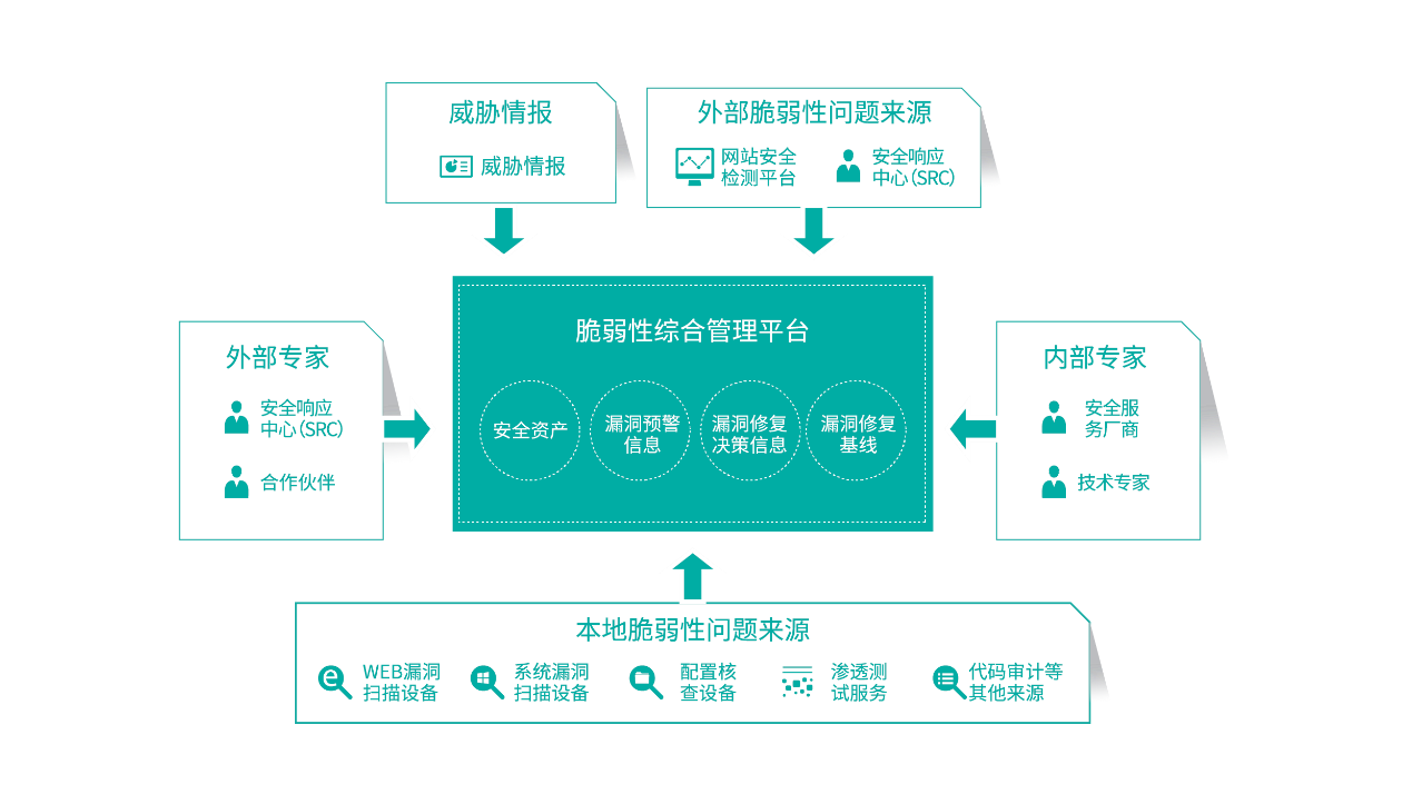 �����ϸ硤(�й�)���ֲ��ٷ���վ