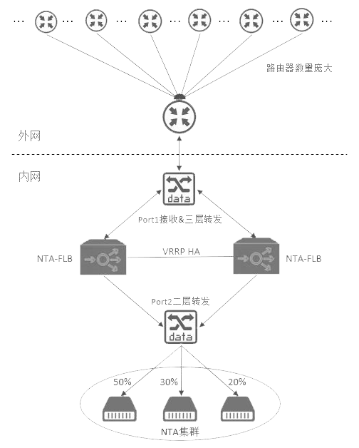 �����ϸ硤(�й�)���ֲ��ٷ���վ
