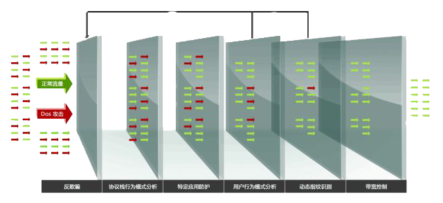 �����ϸ硤(�й�)���ֲ��ٷ���վ