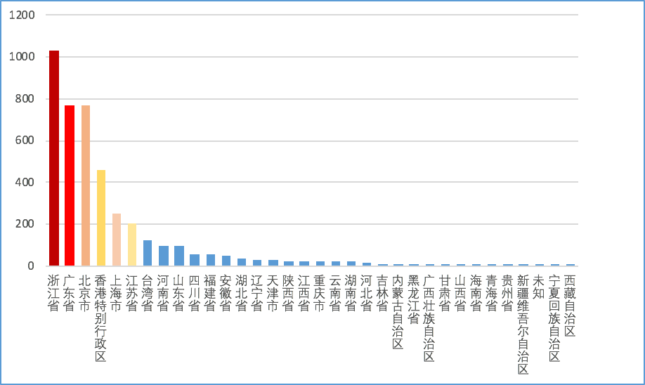 ¾ÅÓÎÀϸ硤(Öйú)¾ãÀÖ²¿¹Ù·½ÍøÕ¾