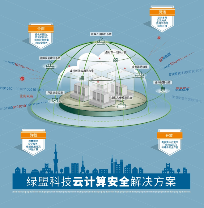 �����ϸ硤(�й�)���ֲ��ٷ���վ