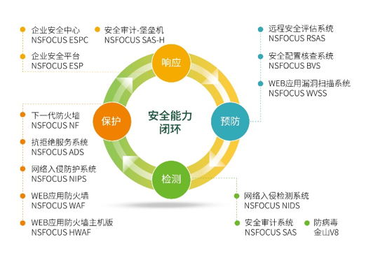 �����ϸ硤(�й�)���ֲ��ٷ���վ