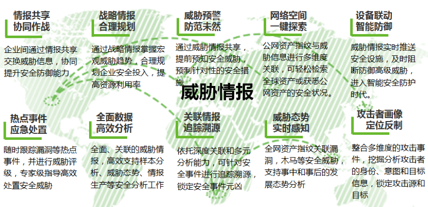 �����ϸ硤(�й�)���ֲ��ٷ���վ