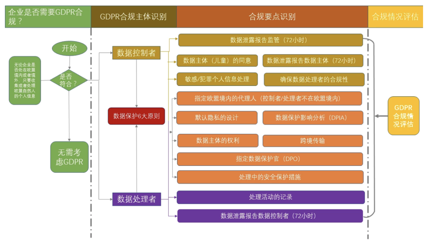 �����ϸ硤(�й�)���ֲ��ٷ���վ