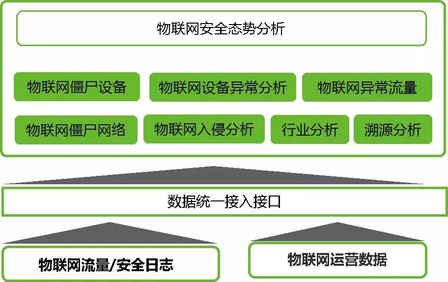 �����ϸ硤(�й�)���ֲ��ٷ���վ