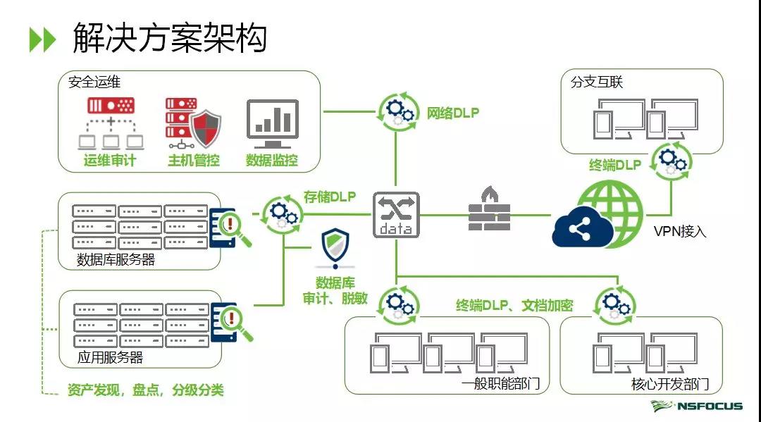 �����ϸ硤(�й�)���ֲ��ٷ���վ