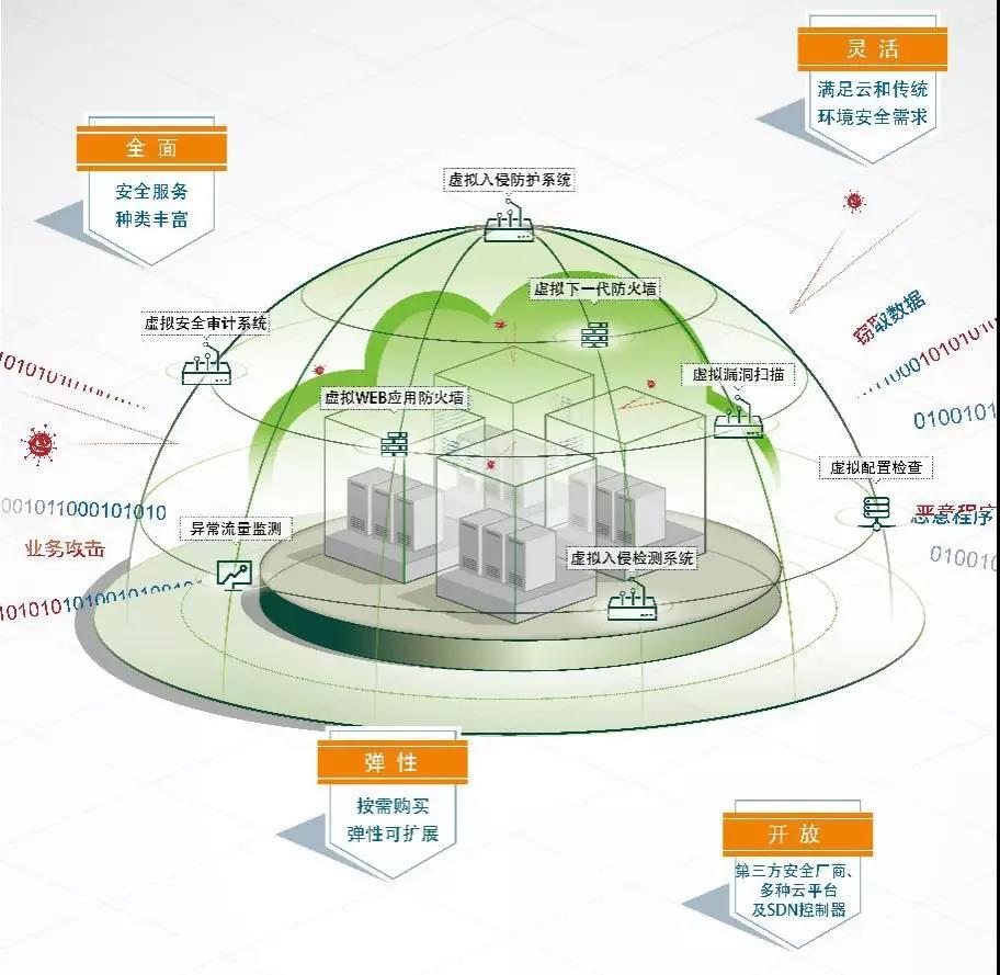 �����ϸ硤(�й�)���ֲ��ٷ���վ