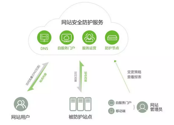 �����ϸ硤(�й�)���ֲ��ٷ���վ