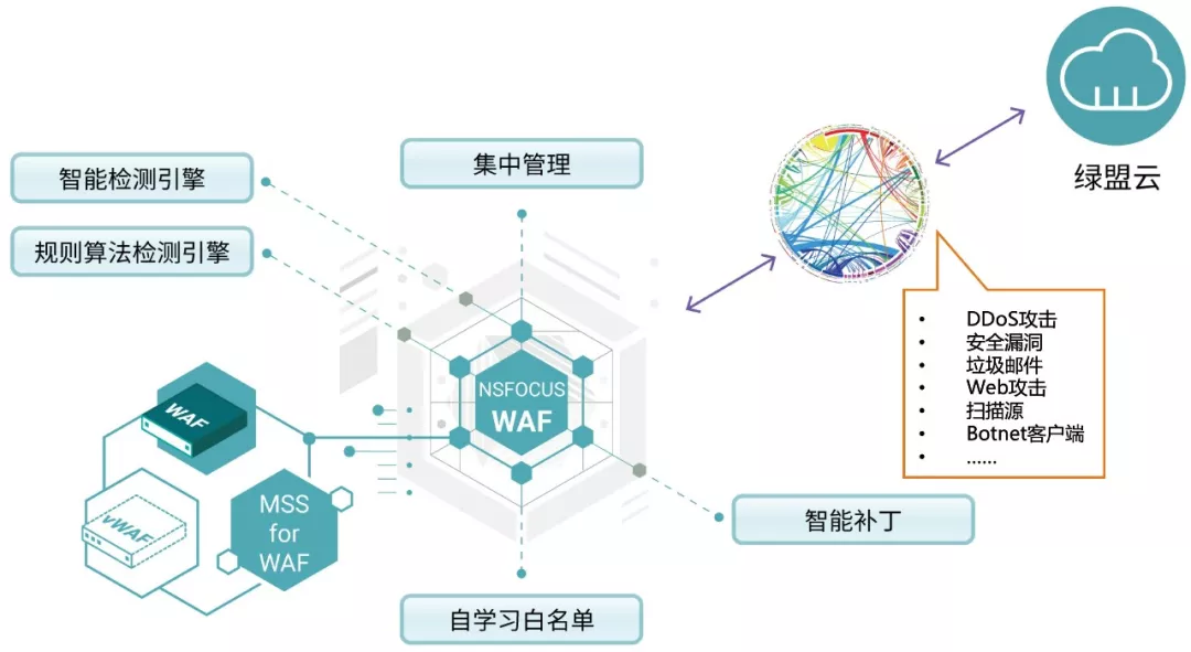 �����ϸ硤(�й�)���ֲ��ٷ���վ