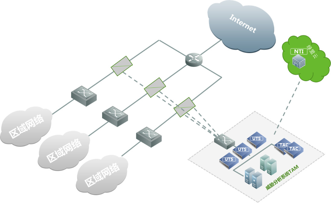 �����ϸ硤(�й�)���ֲ��ٷ���վ