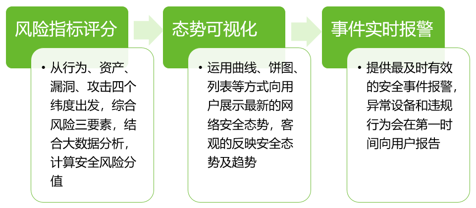 �����ϸ硤(�й�)���ֲ��ٷ���վ