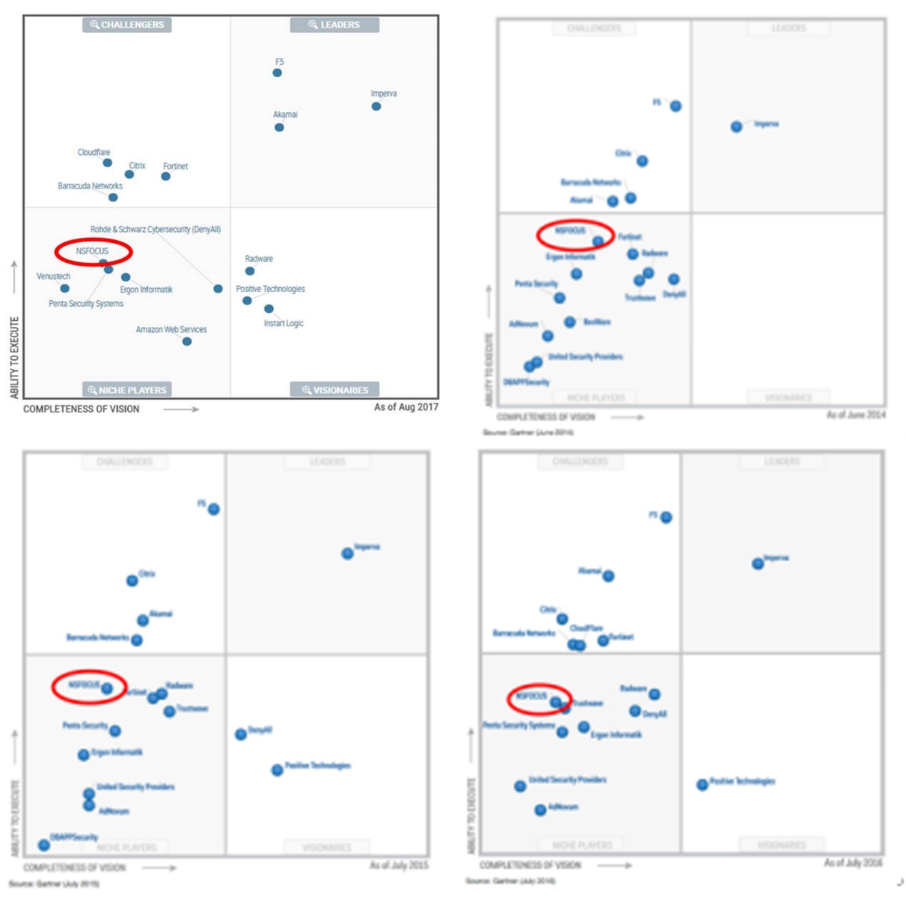 �����ϸ硤(�й�)���ֲ��ٷ���վ