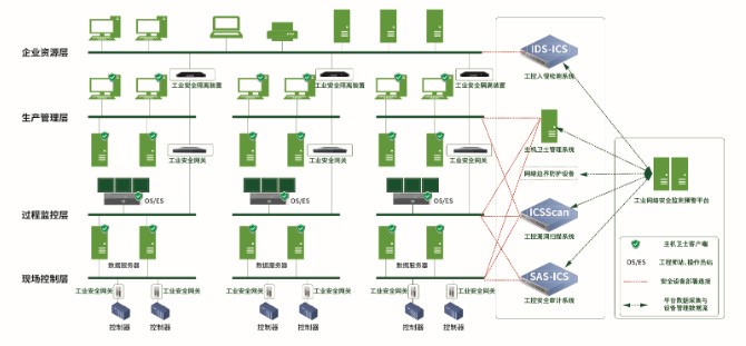 �����ϸ硤(�й�)���ֲ��ٷ���վ
