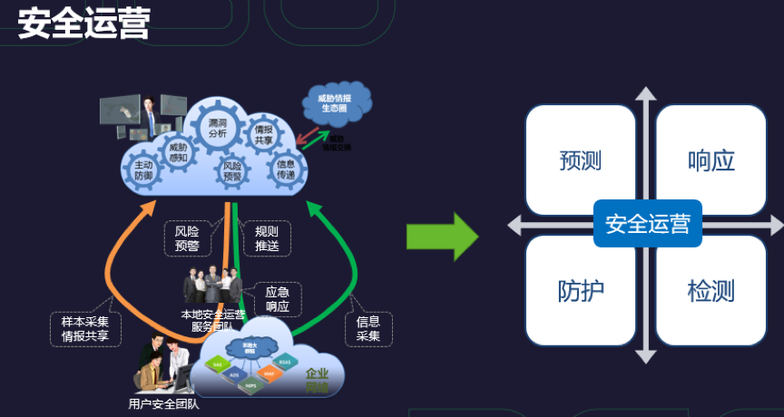 �����ϸ硤(�й�)���ֲ��ٷ���վ