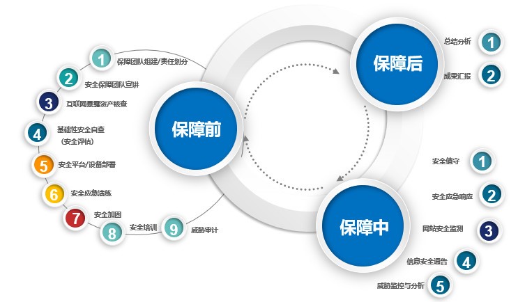 �����ϸ硤(�й�)���ֲ��ٷ���վ