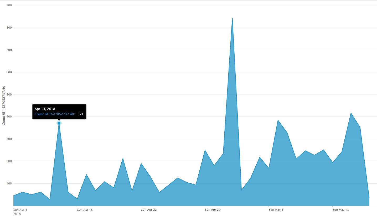 �����ϸ硤(�й�)���ֲ��ٷ���վ