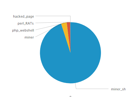 �����ϸ硤(�й�)���ֲ��ٷ���վ