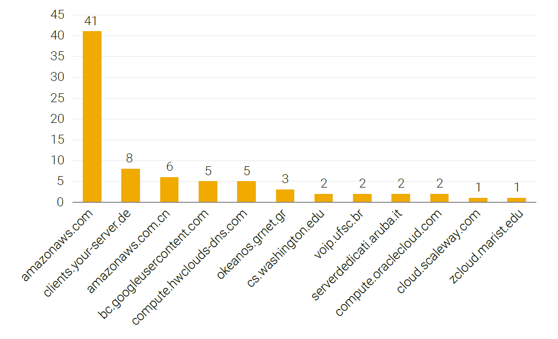 �����ϸ硤(�й�)���ֲ��ٷ���վ