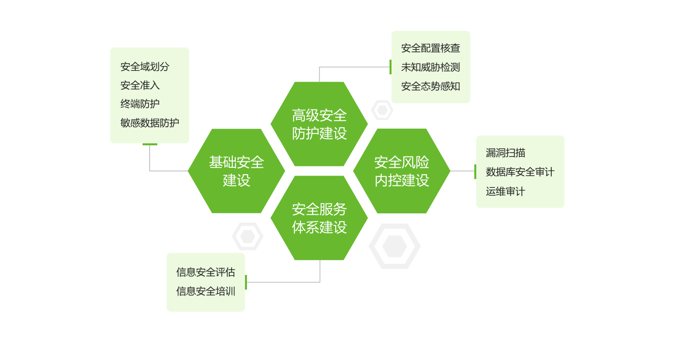 �����ϸ硤(�й�)���ֲ��ٷ���վ