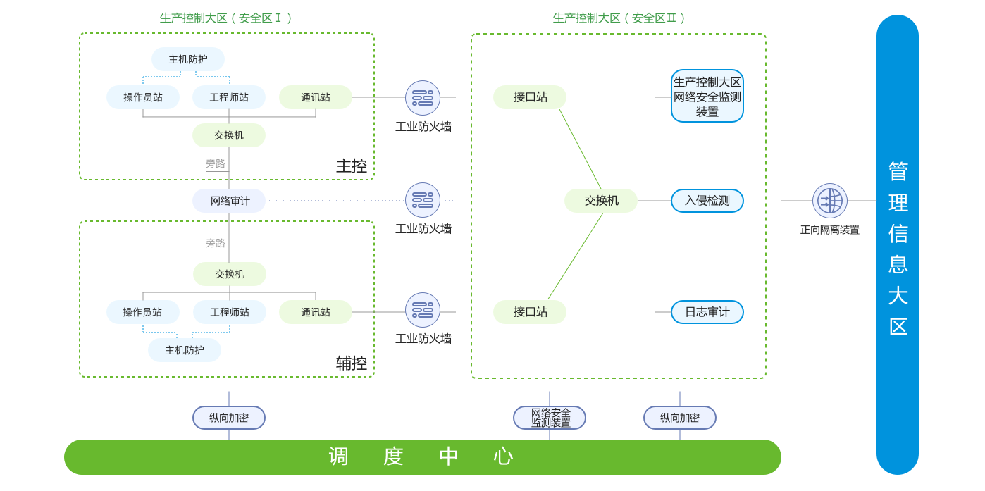 �����ϸ硤(�й�)���ֲ��ٷ���վ