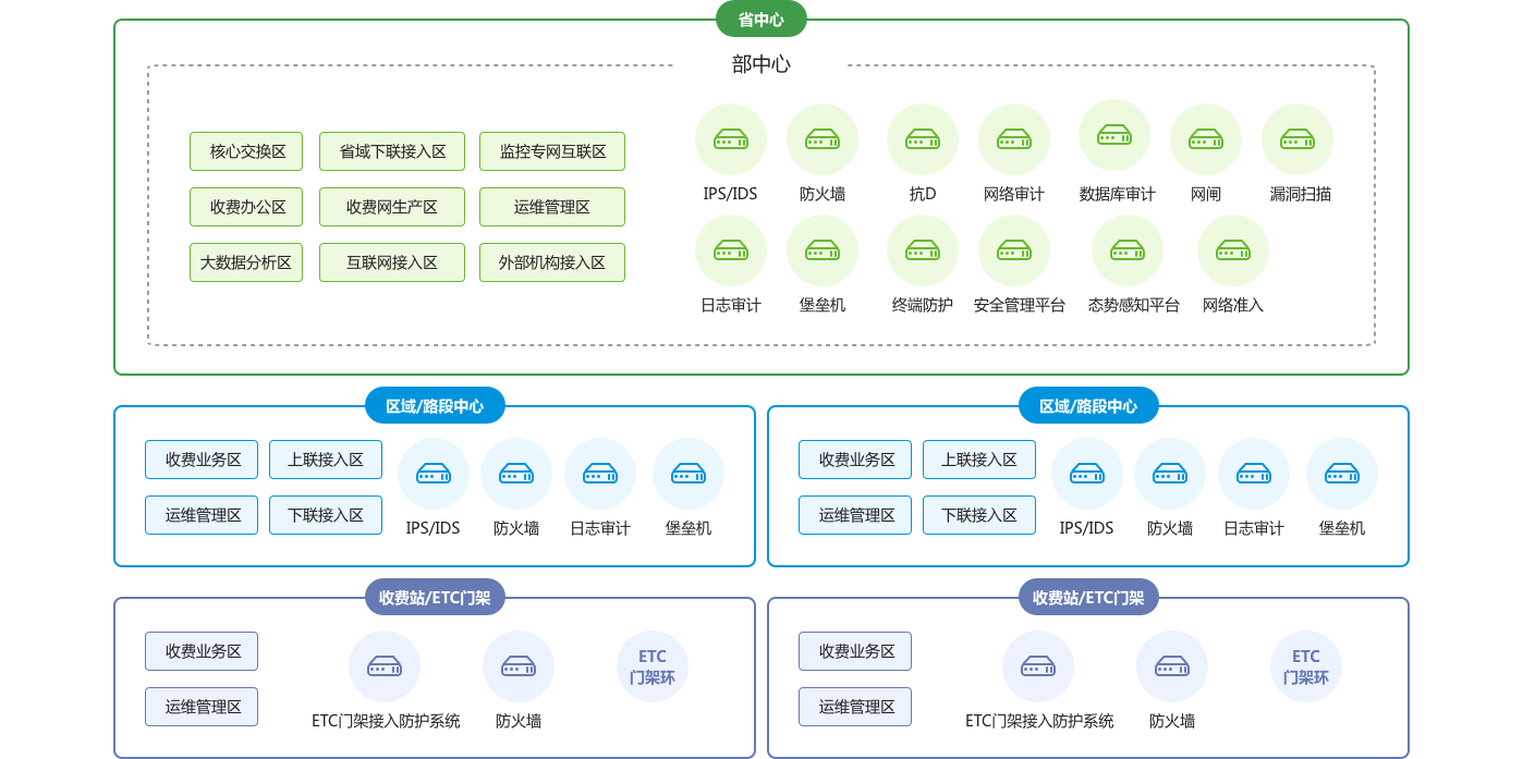 �����ϸ硤(�й�)���ֲ��ٷ���վ