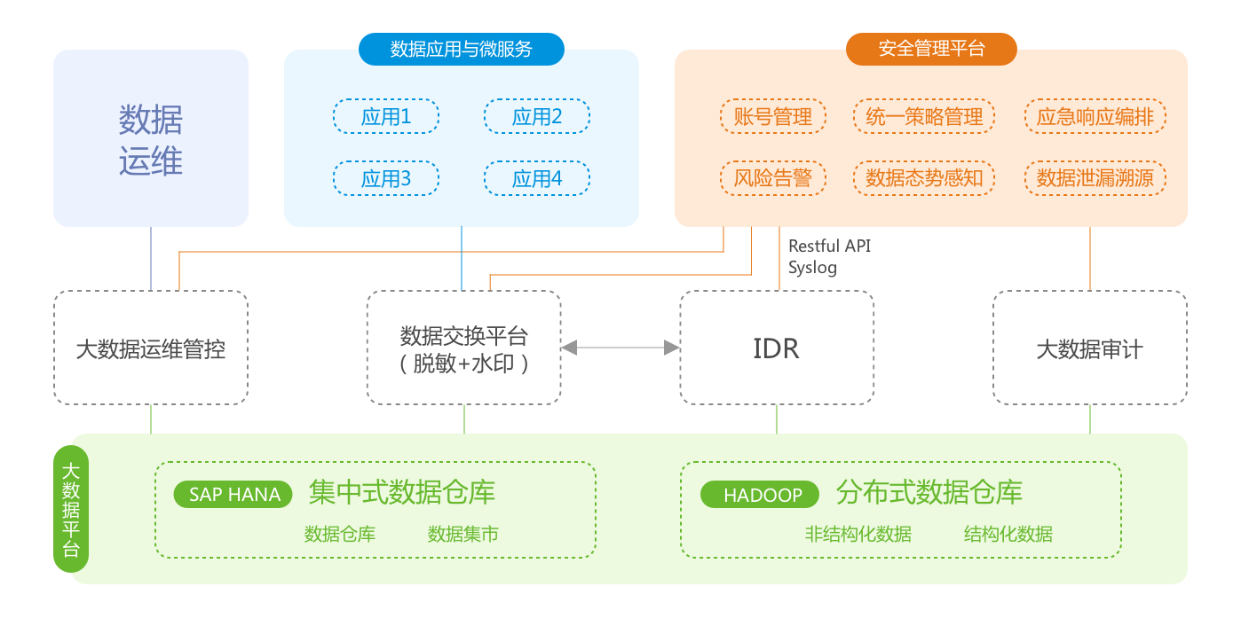 �����ϸ硤(�й�)���ֲ��ٷ���վ