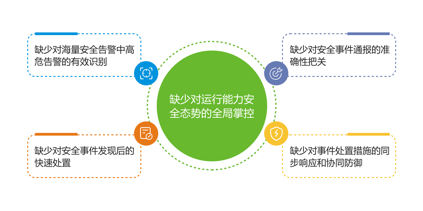 �����ϸ硤(�й�)���ֲ��ٷ���վ