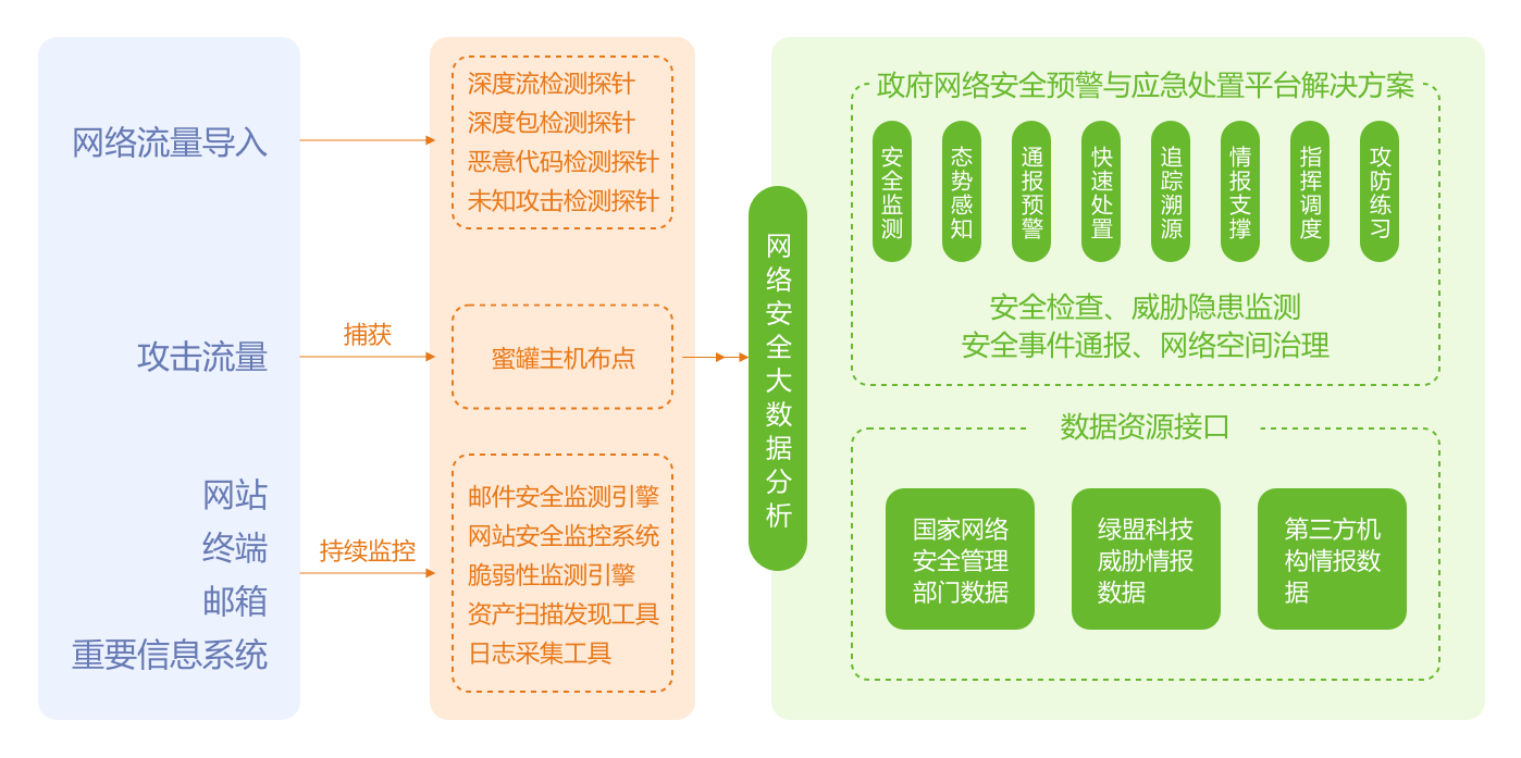 �����ϸ硤(�й�)���ֲ��ٷ���վ