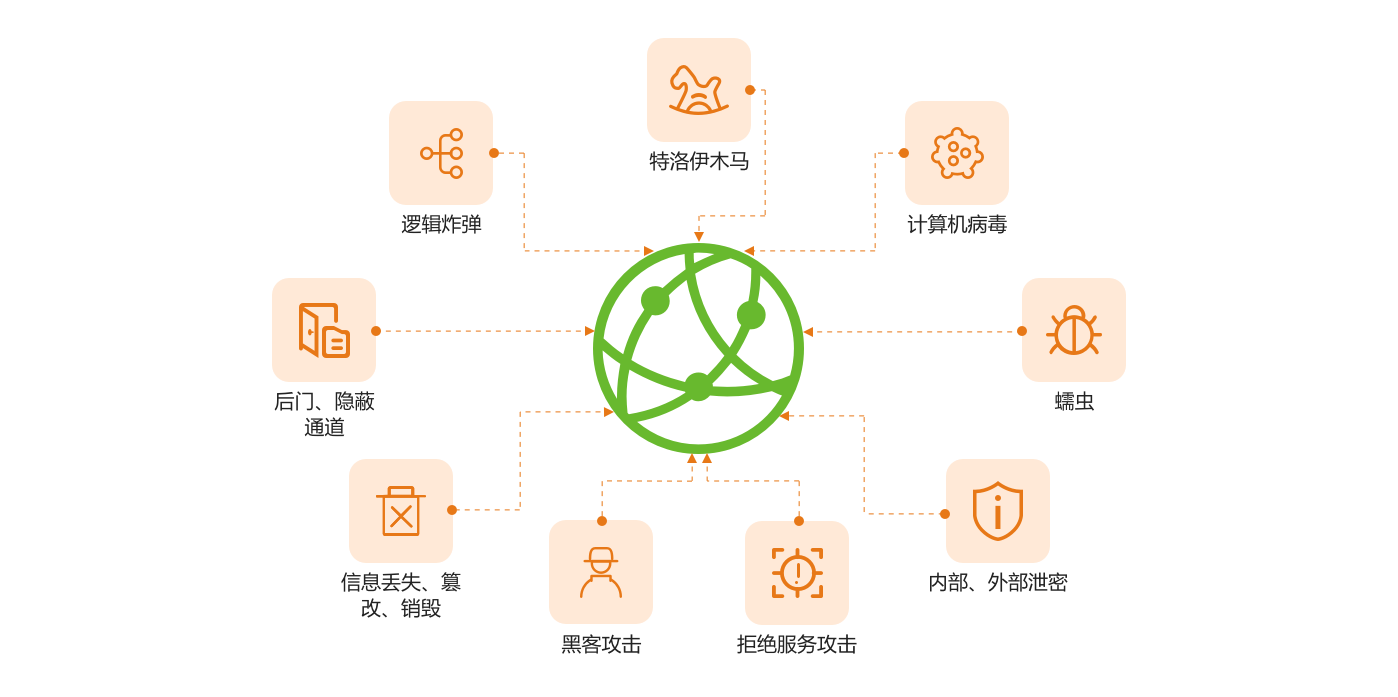 �����ϸ硤(�й�)���ֲ��ٷ���վ