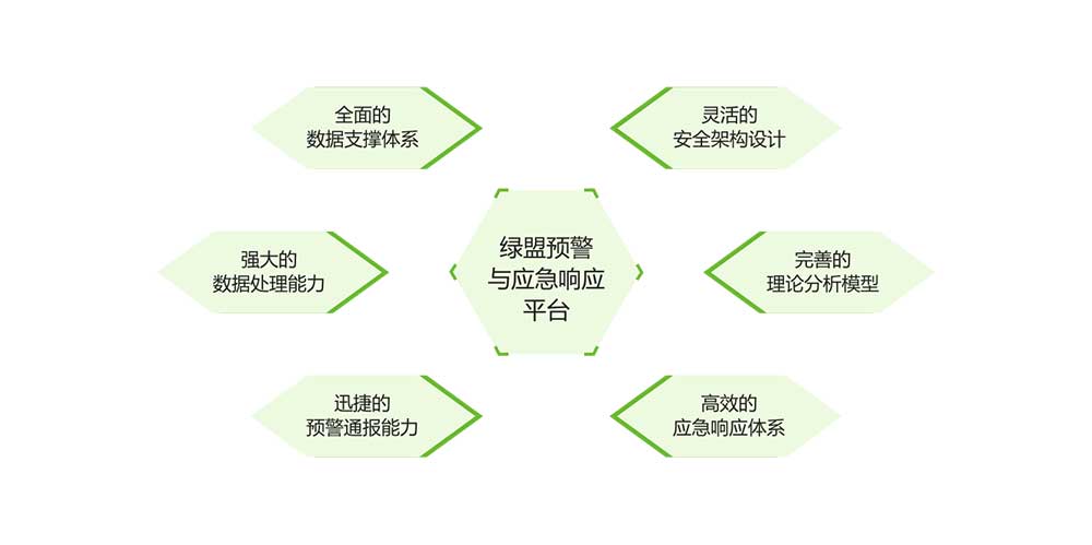 �����ϸ硤(�й�)���ֲ��ٷ���վ