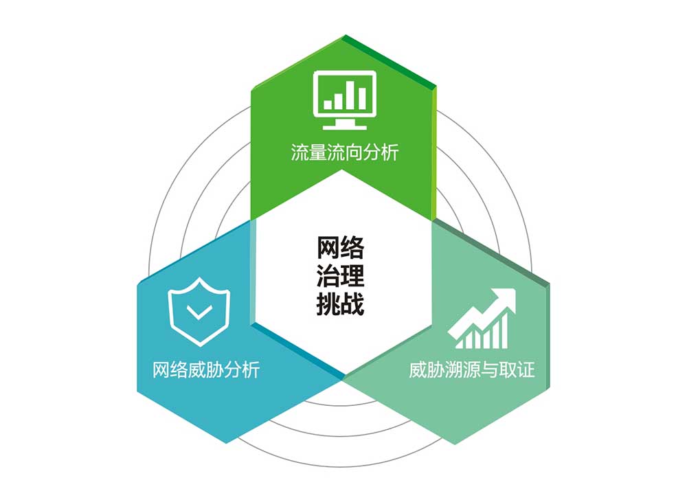 �����ϸ硤(�й�)���ֲ��ٷ���վ