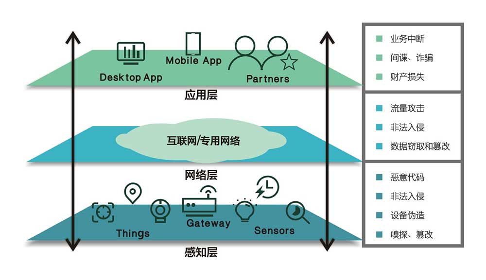 �����ϸ硤(�й�)���ֲ��ٷ���վ