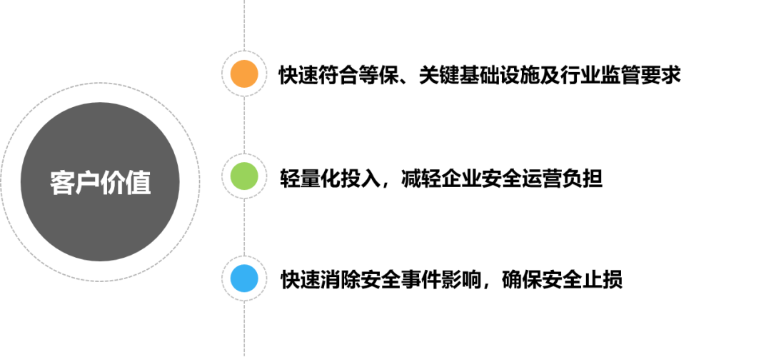 �����ϸ硤(�й�)���ֲ��ٷ���վ