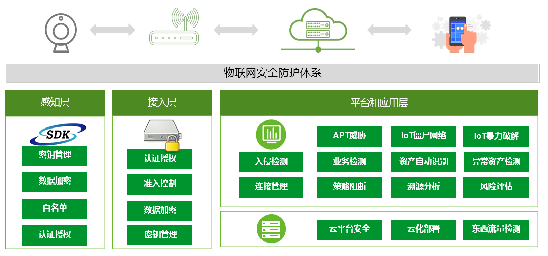 �����ϸ硤(�й�)���ֲ��ٷ���վ