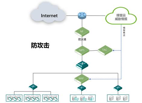 �����ϸ硤(�й�)���ֲ��ٷ���վ